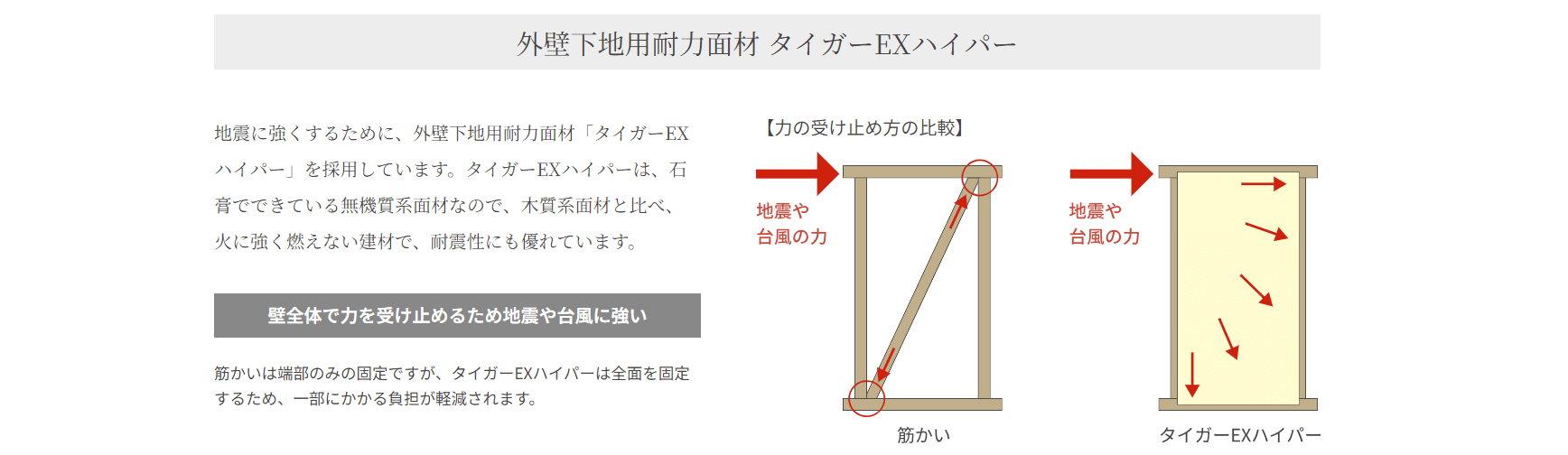 敷島住宅の画像3