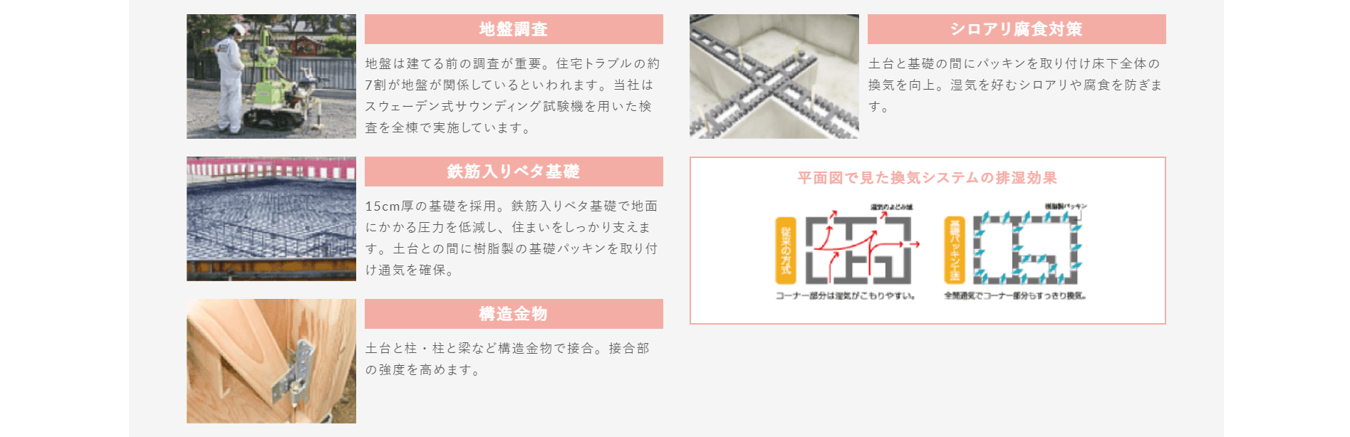 高栄ホームの画像3